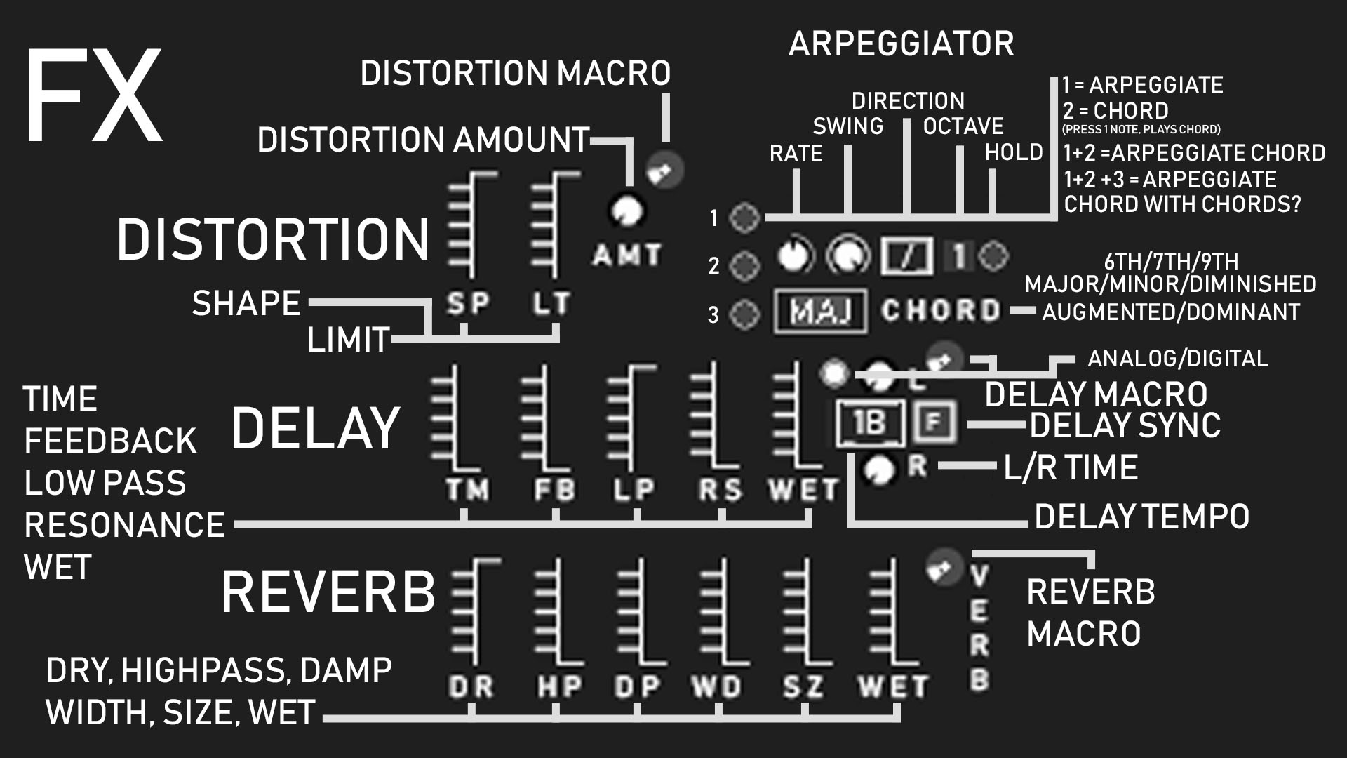 MS2 FX